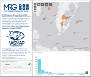 LLCatchMap